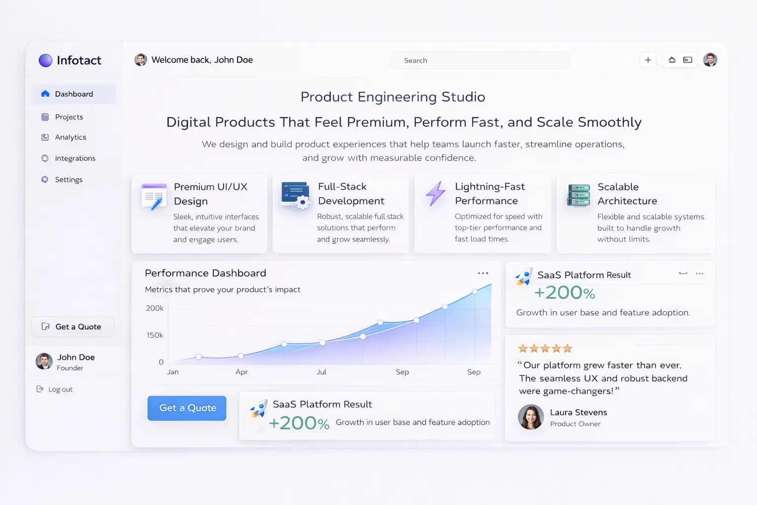 Product command center preview