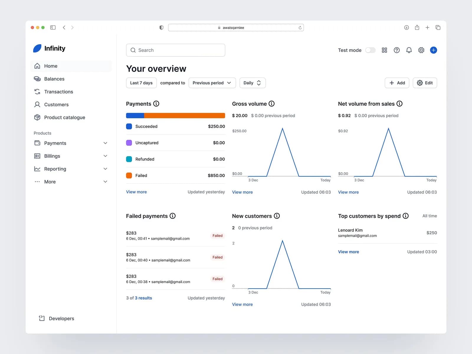 SDK interface